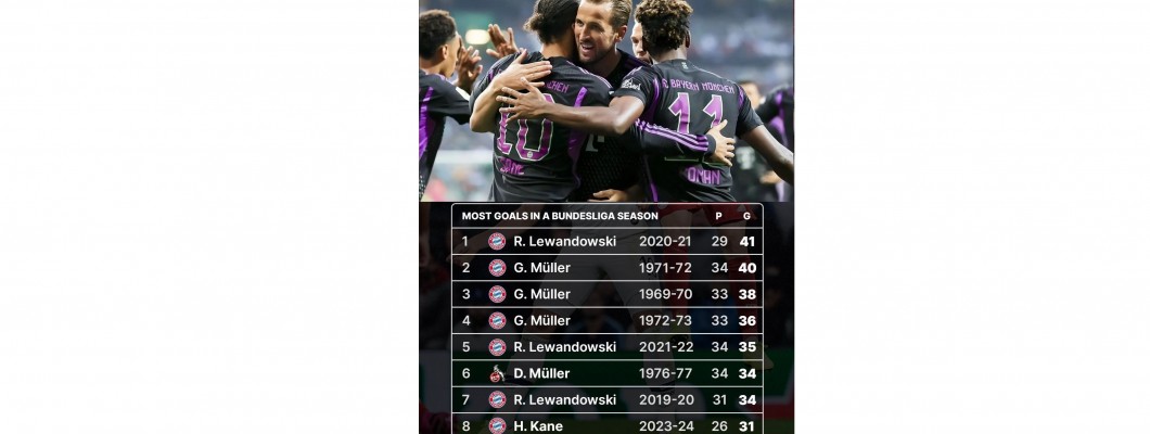 Ima li Kane još šanse?