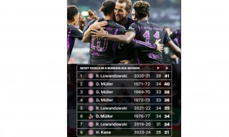 Ima li Kane još šanse?