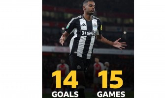 Isak još jednom nanosi poraz Arsenalu kod kuće