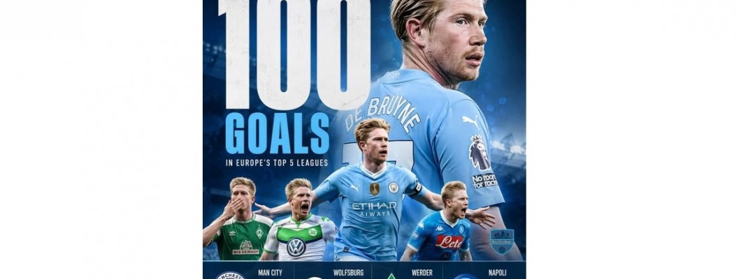 Postigavši 100 golova u pet najboljih europskih liga